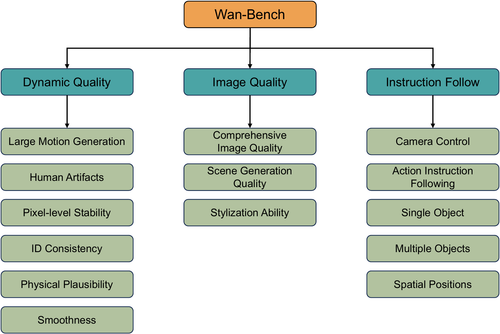wan bench.png