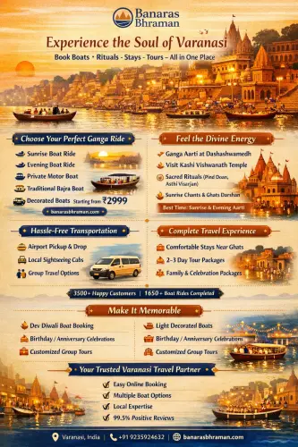 Best Dashashwamedh Ghat Boat Ride for Ganga Aarti & Sunrise View.webp