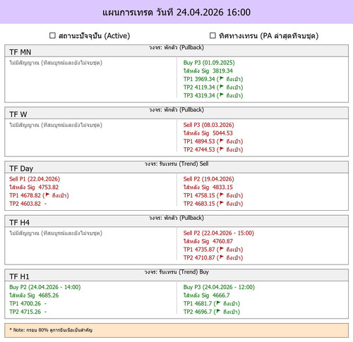 MaePla Report 24 04 2026 16 00.jpg