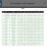 2026 04 22 CondorLeague CN 13h00 12