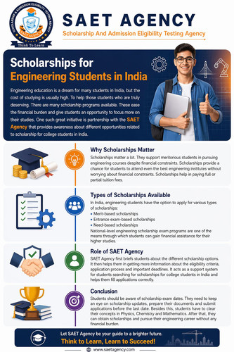 Scholarship for college students in India.jpg