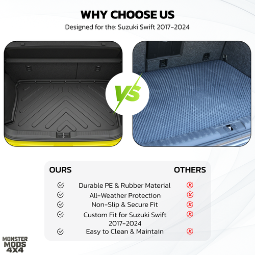 Rubber Boot Mat Tray Liner for Suzuki Swift 2017 2025 7.png