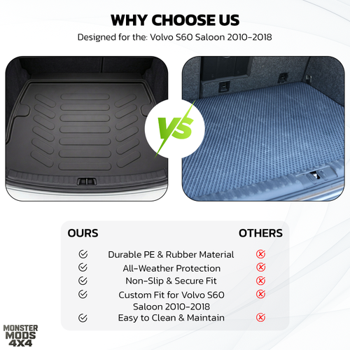 Rubber Boot Mat Tray Liner for Volvo S60 Saloon 2010 2018 7.png
