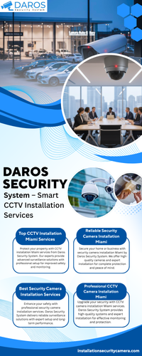 Daros Security System – Smart CCTV Installation Services.png