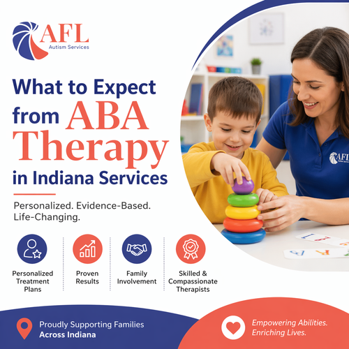 What to Expect from ABA Therapy in Indiana Services.png