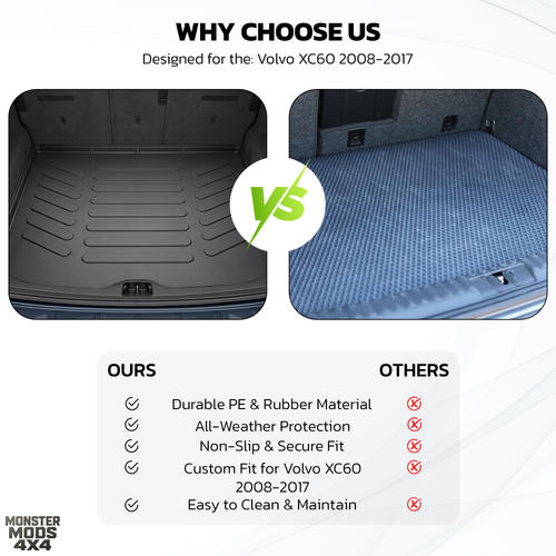 Rubber Boot Mat Tray Liner for Volvo XC60 2008 2017 7.png