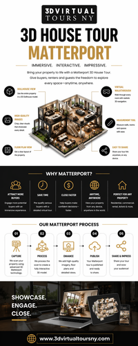 3D House Tour Matterport | Virtual Tours New York.png