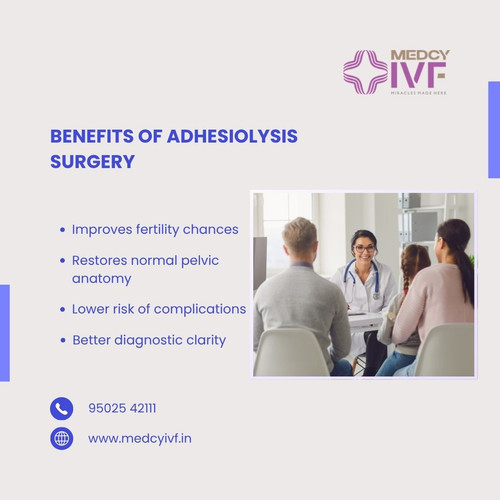 benefits of Adhesiolysis Surgery.jpg