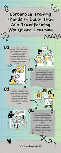 Corporate Training Trends in Dubai That Are Transforming Workplace Learning.jpg