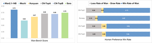 fig01 results.png