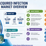 httpswww.24lifesciences.com (16)