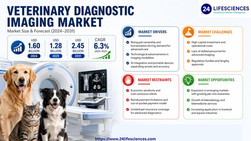 httpswww.24lifesciences.com (17).jpg