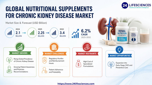 httpswww.24lifesciences.com (20).jpg