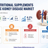httpswww.24lifesciences.com (20)