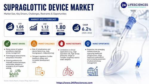 httpswww.24lifesciences.com (1).jpg