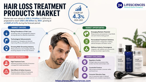 httpswww.24lifesciences.com (21).jpg