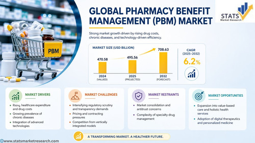 🌐www.statsmarketresearch.com (1).jpg