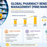🌐www.statsmarketresearch.com (1)
