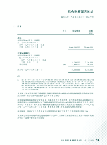 announcement page95.2