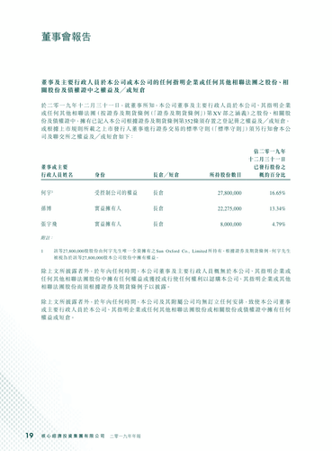announcement page20.2