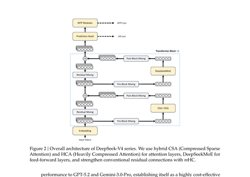 fig 02 architecture.png