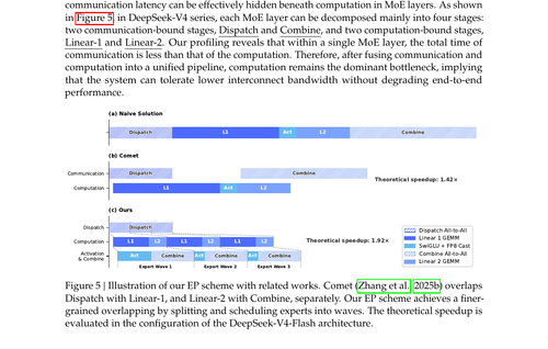 fig 05 ep overlap.png