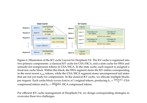 fig 06 kv cache.png