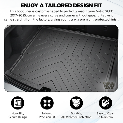 Rubber Boot Mat Tray Liner for Volvo XC60 2017 2025 2.png
