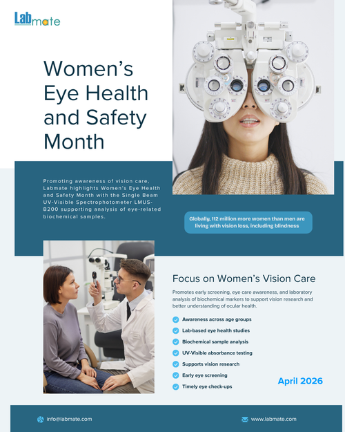 Women’s Eye Health and Safety Month | April 2026.png