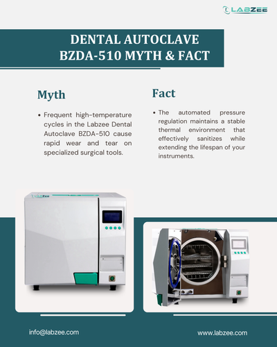 Dental Autoclave BZDA-510.png