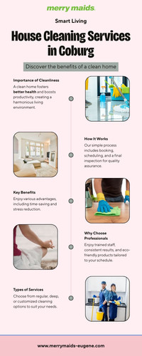 House Cleaning Services in Coburg for a Healthier, Stress-Free Home.jpg