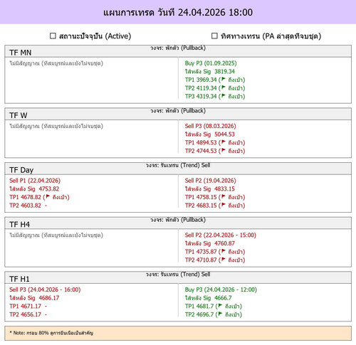 MaePla Report 24 04 2026 18 00.jpg