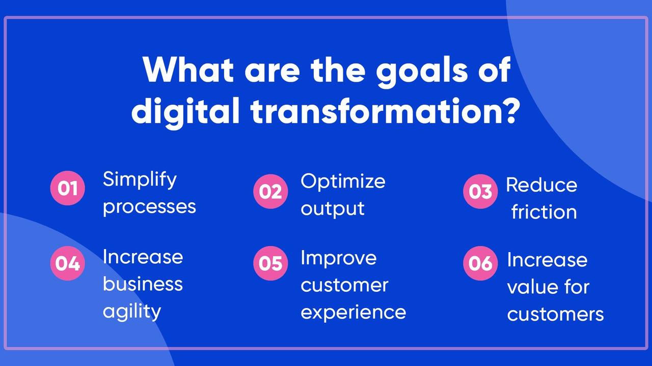Contoh Nyata & Studi Kasus: Transformasi Foto yang Bikin Mel