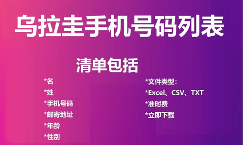 Uruguay Cell Phone Number List.jpg