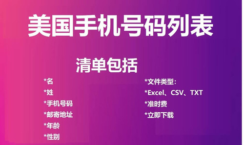 USA Cell Phone Number List.jpg