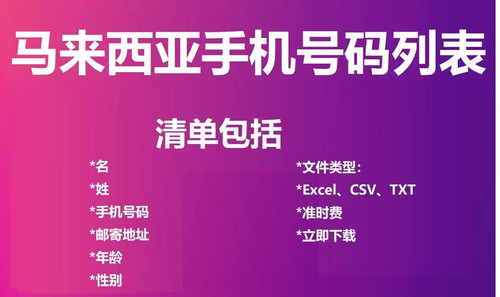 Malaysia Cell Phone Number List.jpg