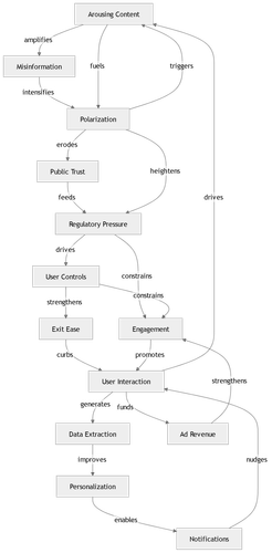 mermaid diagram.png
