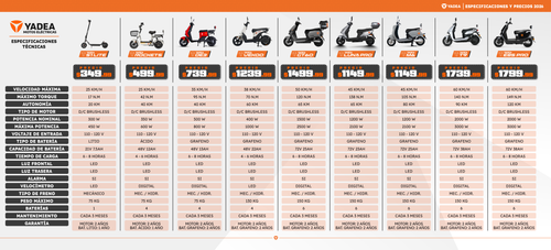 ESPECIFICACIONES CON PRECIOS.png
