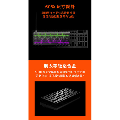 APEX PRO MINI ALL 複製.jpg