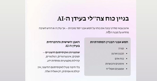 המצגת של יזהר.jpg