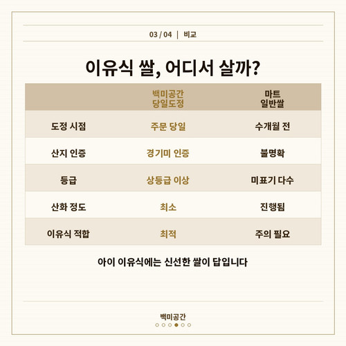 slide4 비교표.jpg
