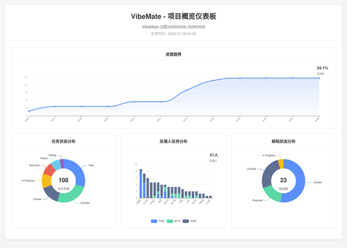 overview 119 1775522711970.png