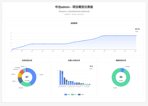overview 70 1775522711297.png