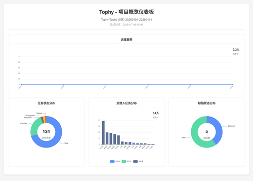 overview 400 1775522712585.png