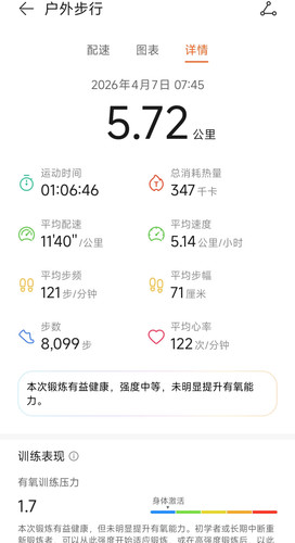 Screenshot 2026 04 07 08 52 19 476 com.huawei.health edit.jpg