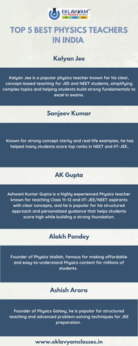 Top 5 Physics Teachers in India for NEET.jpg
