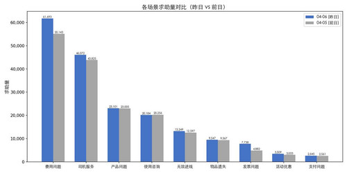 chart volume compare small.jpg