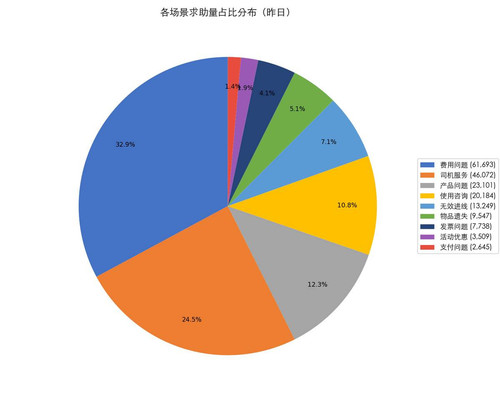 chart volume pie small.jpg