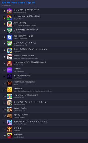 ranking top20 ios.png