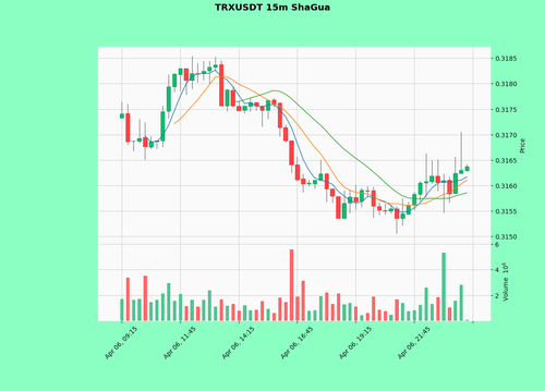 TRXUSDT.png